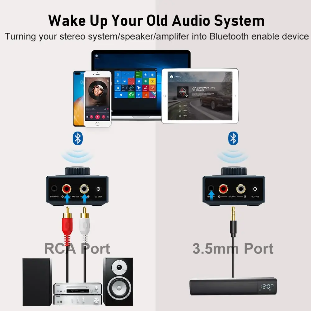 1Mii B06T3+ Bluetooth 5.2 Receiver,LDAC Aptx Bluetooth Audio Adapter for Home Stereo,RCA 3.5mm Jack aux HiFi