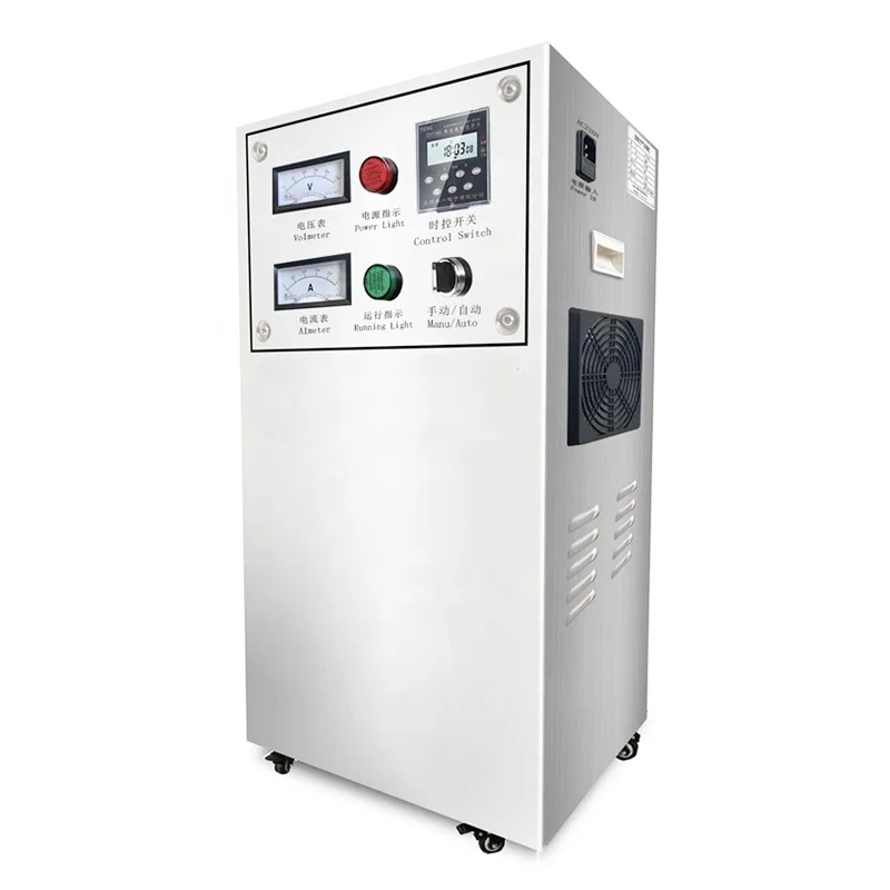 Industrial Ozone Ge…