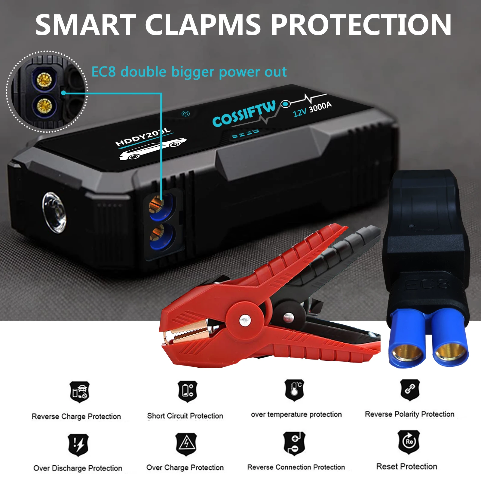 

COSSIFTW OEM ODM customized 12V 3000A High Quality Multi-function Car Jump Starter with PD laptop charging EC8