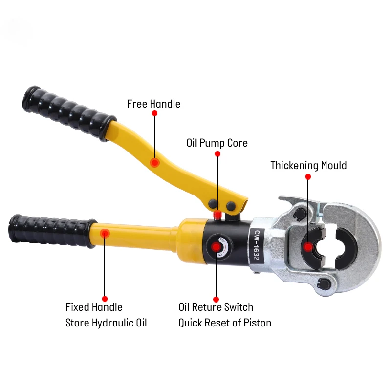 Hydraulic Pex Pipe Crimping Tools  CW-1632 Pressing Plumbing Tools for Pex Pipe with TH Jaws Clamping Tools