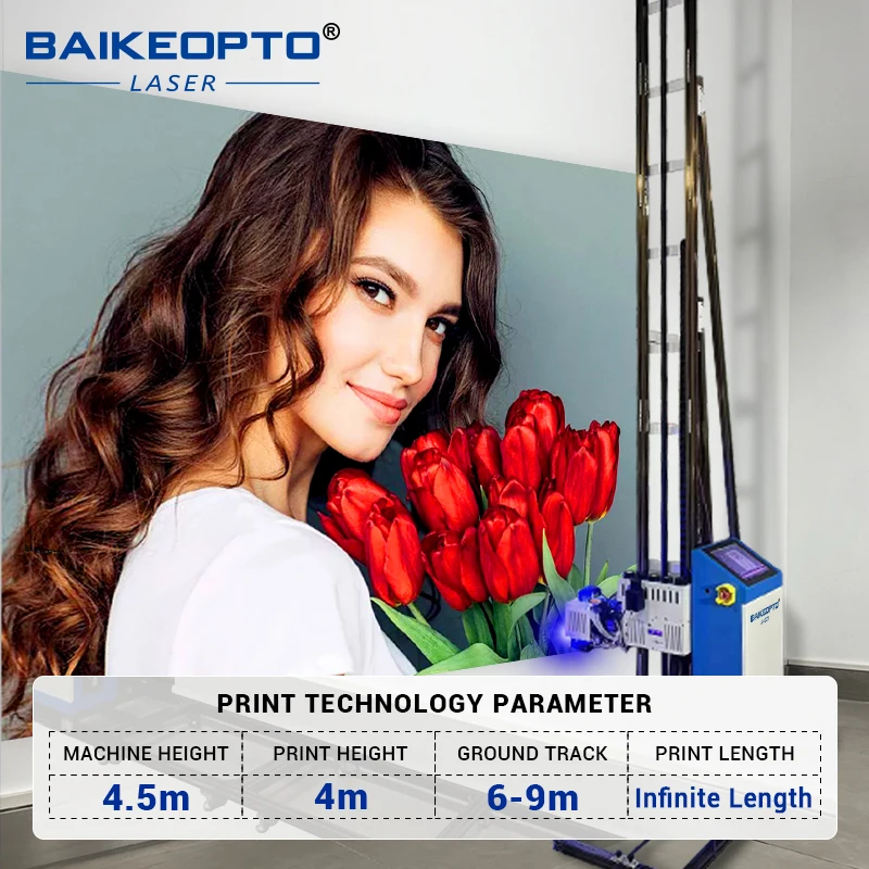 طابعة خرسانية ثلاثية الأبعاد سريعة السرعة لتزيين الحائط آلة طلاء الأشعة فوق البنفسجية #2