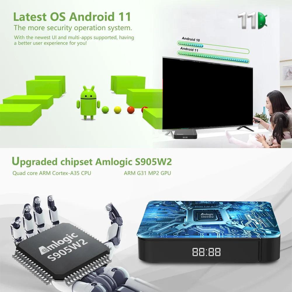 Tanix W2 Android 11 TV Box Amlogic S905W2 2G/16G AV1 BT TVBOX 2.4G&5G Dual Wifi 4K HD Set Top Box 4G 32/64GB مشغل الوسائط #3