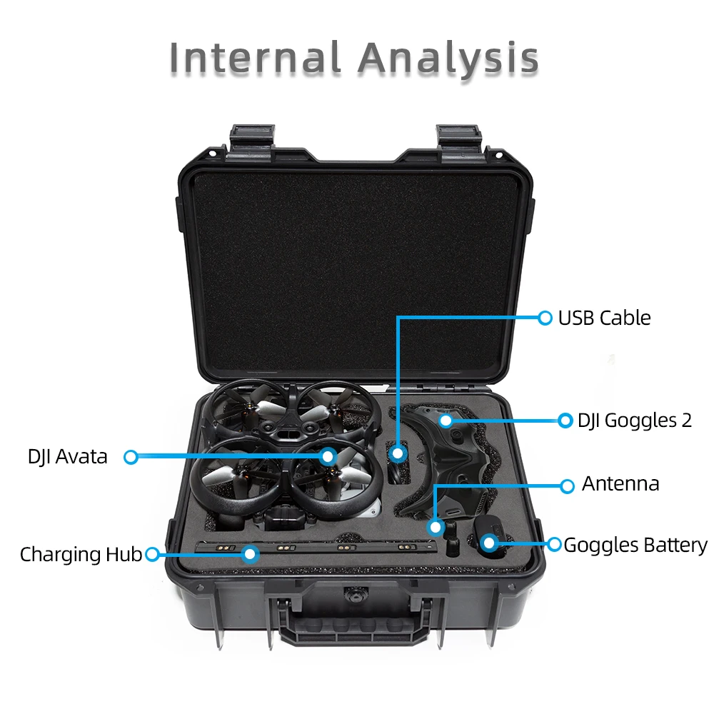 For Dji Avata Storage Case Hard Shell Suitcase Explosion Proof Case For Dji Avata Goggles 2 Accessory Case