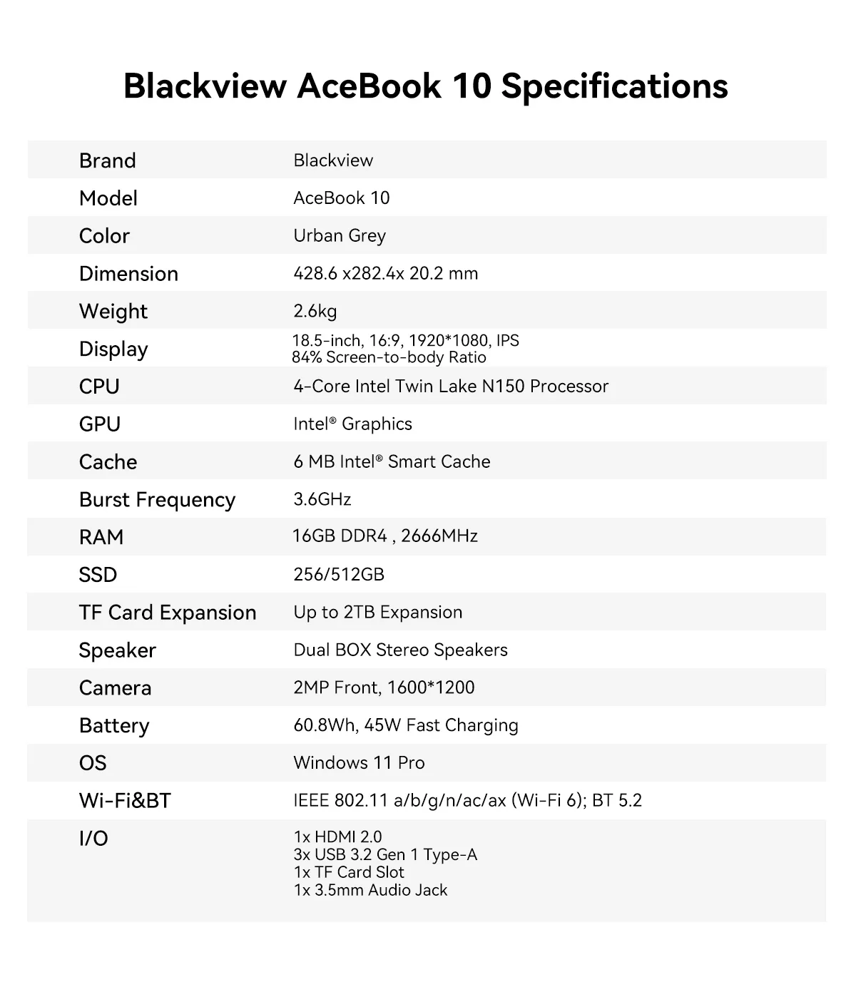 Blackview ACEBOOK 10 Laptop Computer 18.5" FHD 8000mAh Intel N150 Windows 11 16GB RAM 512GB BT5.2 WiFi 6 Desktop Notebook