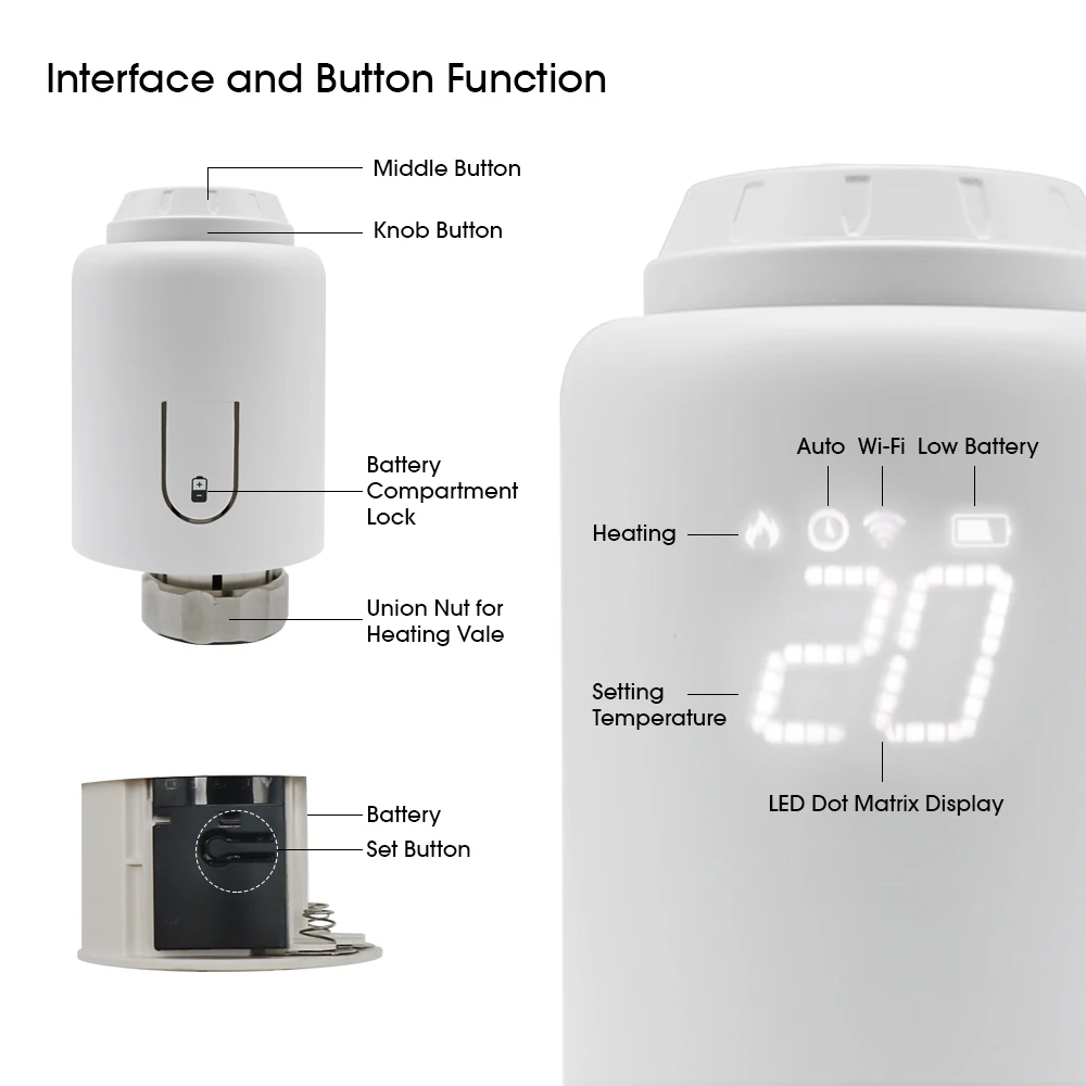 Tuya Smart WiFi ZigBee Radiator Actuator TRV Programmable Thermostatic Radiator Valve Remote Temperature Controller for  Alexa