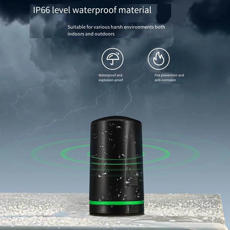 Super Sale M20 Explosion-Proof WiFi Antenna, 2-in-1 Waterproof Rack Mount