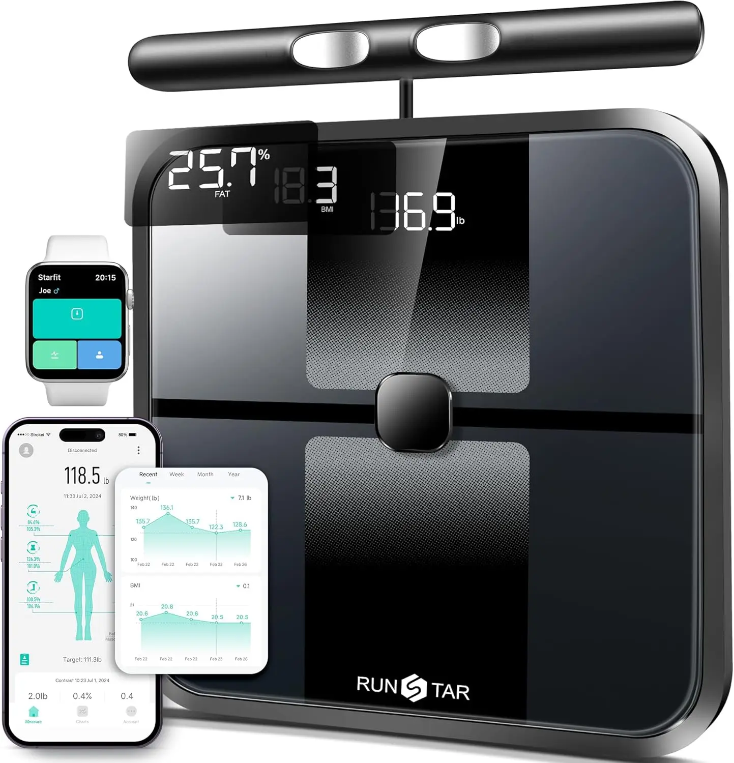 

High-Accuracy Body Composition Scale with 8 Electrodes, Measures BMI, Muscle Mass & 28 Metrics via App, Full-Body Monitor