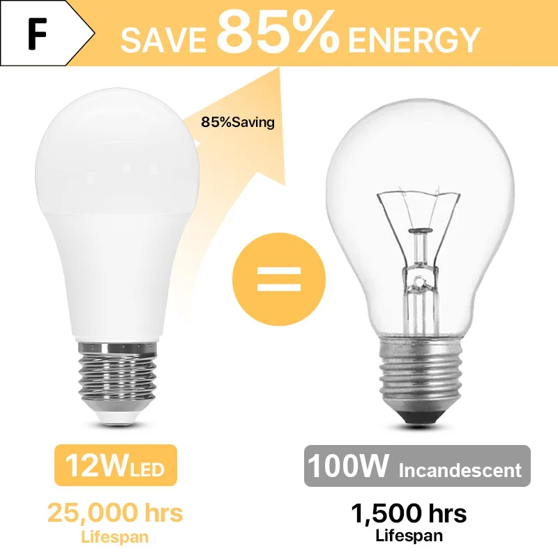 LED 전구 E27 에디슨 나사 전구, 100W, 12W, 1200lm, 웜 화이트 3000K 쿨 화이트 6500K 전구, 6 팩