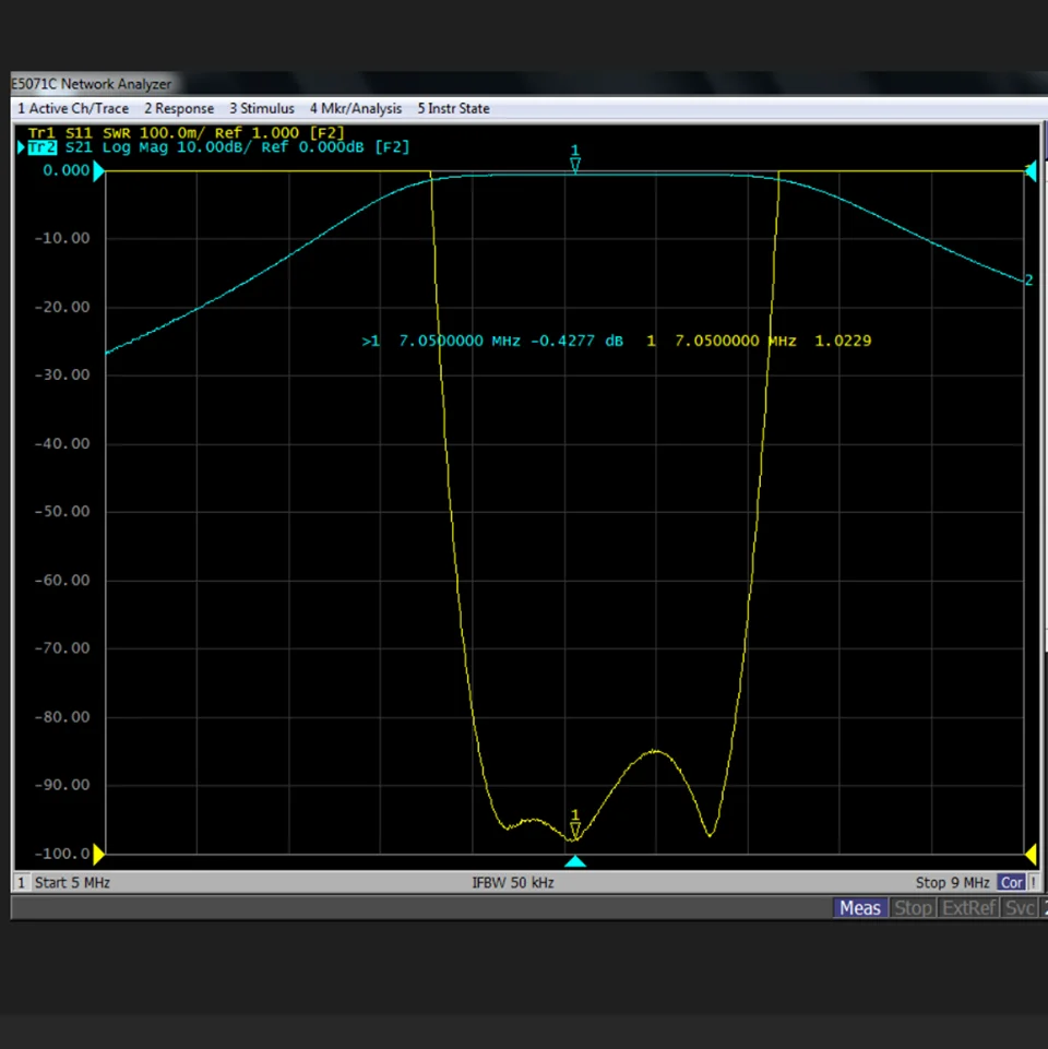 Kurzwellenfilter 7MHz 14MHz 18MHz 21MHz 24MHz 27,5MHz 28MHz Hochisolierter Bandpassfilter BPF Anti-Interferenz Erhöhte Empfindlichkeit – Detail 3