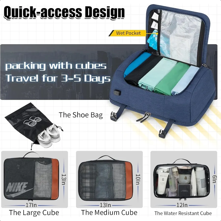 42L Travel Backpack with 4 Packing Cubes TSA Friendly Flight Appd CarryOn Bag with USB Charging Port WaterResistant Weekender B