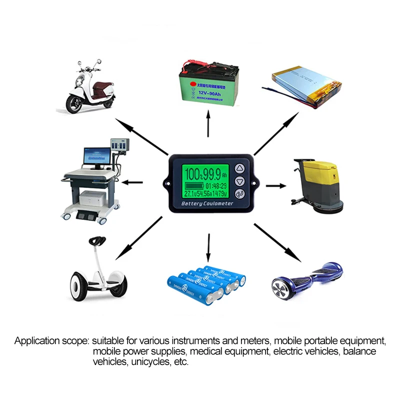 80V 50A 100A 350A TK15 Coulomb Meter Voertuig Batterij Capaciteit Tester Batterij Coulombmeter voor E-bike/balans Auto/Reinigingsmachine