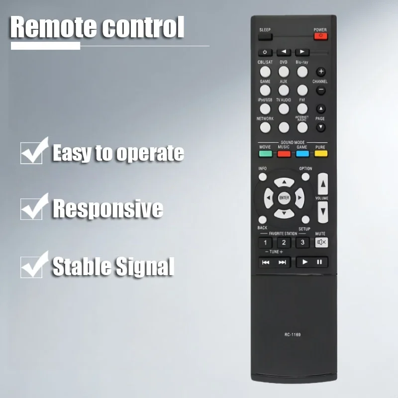 

New RC-1168 AUTHENTIC DENON RC-1168 REMOTE CONTROL for AVR-1713 Tested ebay.com