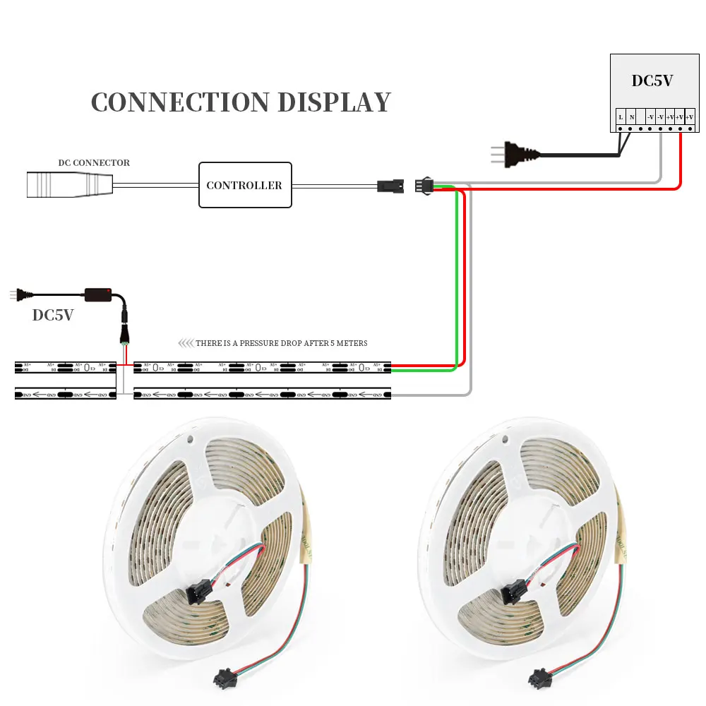 COB LED Lights WS2812B WS2812 60/100/120/160/180/200/240Leds/m RGBIC Smart color lighting Individually Addressable Strip Light