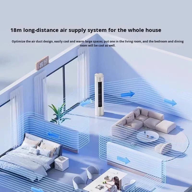 Hi Sens 3/2 HP New Energy Efficiency Inverter Cooling Heating Standing Floor Air Conditioner For Living Room Cylinder Vertical E