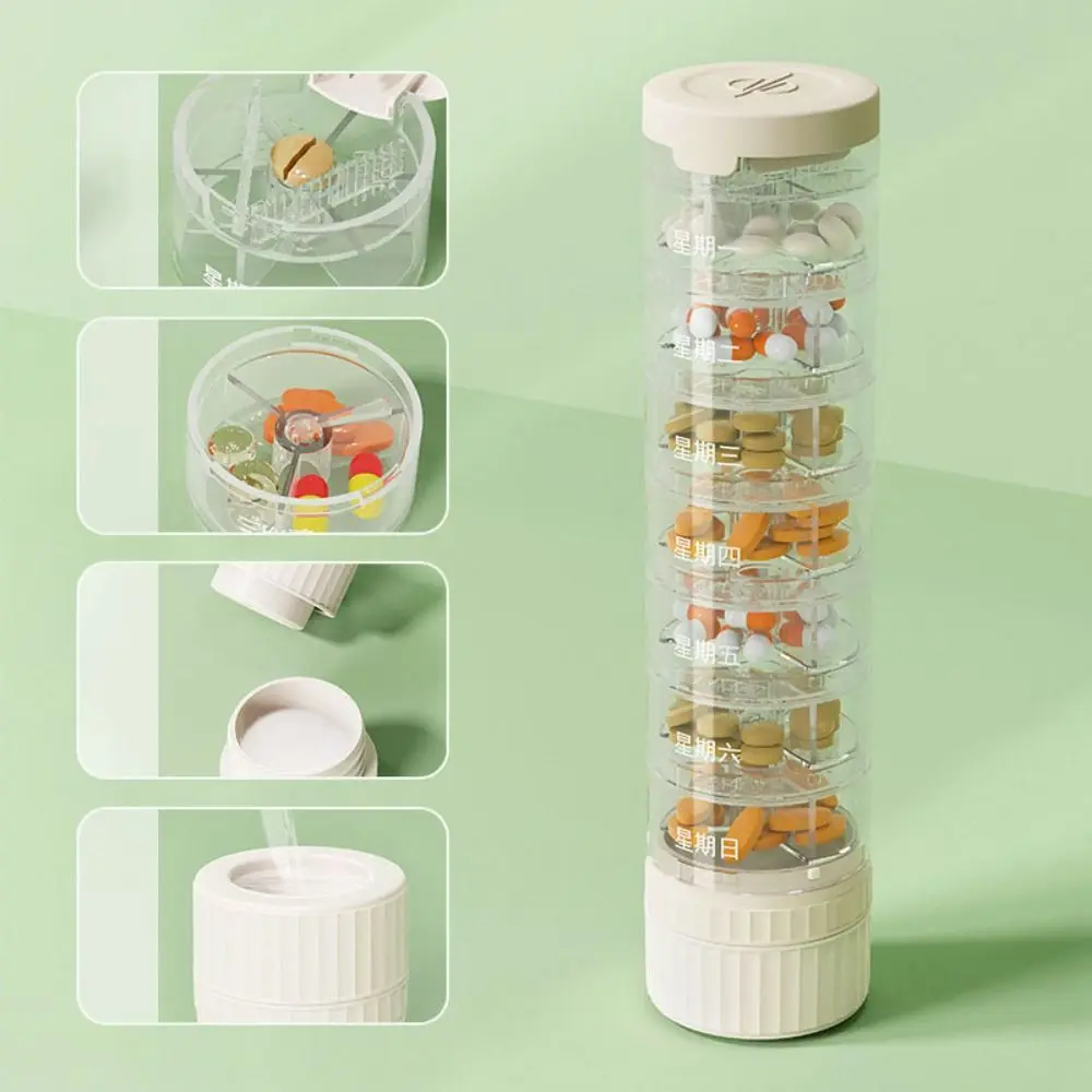 4 in 1 7 Days Pill Box Multi Grids Dustproof Pill Case with lid Containable water Pills Storage Box Drug Separation