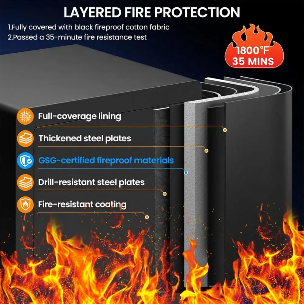 High-Capacity Fireproof Safe for Home or Office - 1800°F Protection, 30 Min, 85 lbs, Biometric & Keypad Lock, Anti-Theft Alarm