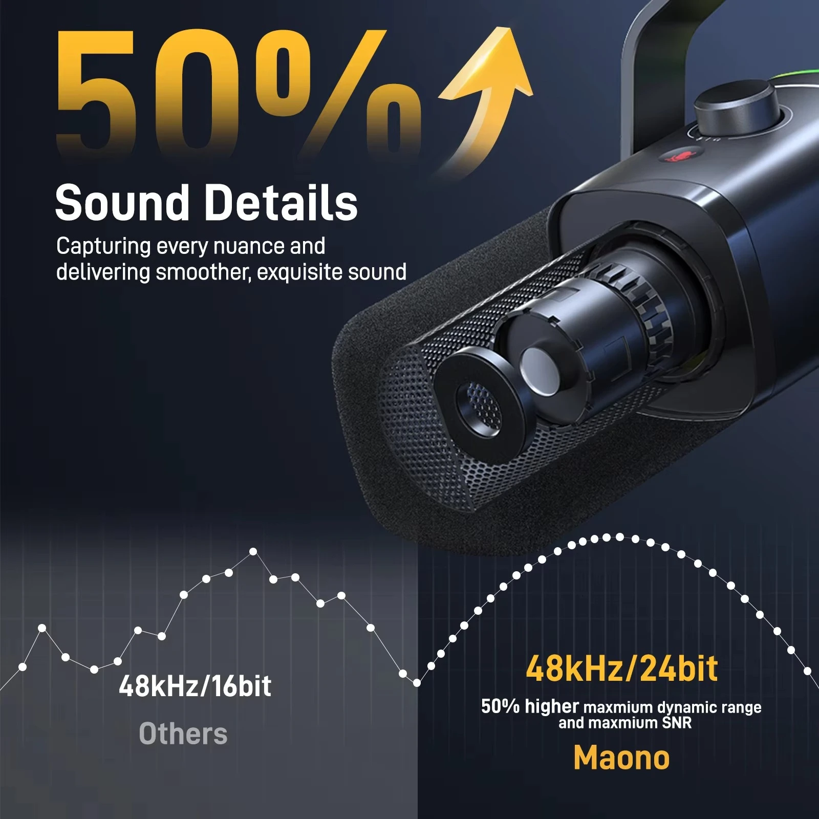 PD100X USB/XLR Dynamic Microphone, RGB Desktop Stand Mic with Mute Button, for PC Gaming Streaming Podcast Recording