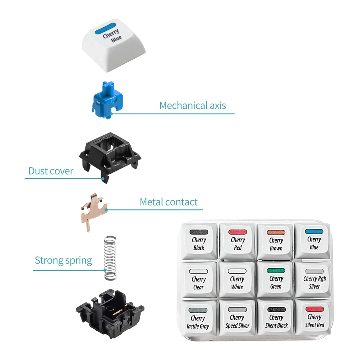 ABJU 12-Key Mechanical Keyboard Switch Tester Sampler Switch Testing Tool with Keycap Puller for Cherry MX Switch