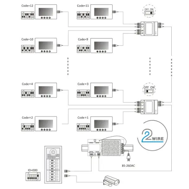 جودة المصنع اتصال داخلي متعدد الفيديو 24 شقة 4.3 بوصة نظام اتصال داخلي عبر الفيديو الملون مع هاتف باب فيديو عالي الرؤية الليلية #6