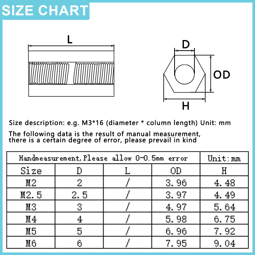 2-50pcs Hex Standoff Spacer M2 M2.5 M3 M4 M5 M6 304 Steel Hex Column Pillars Motherboard Standoffs Screw Hexagonal Bolts Spacer