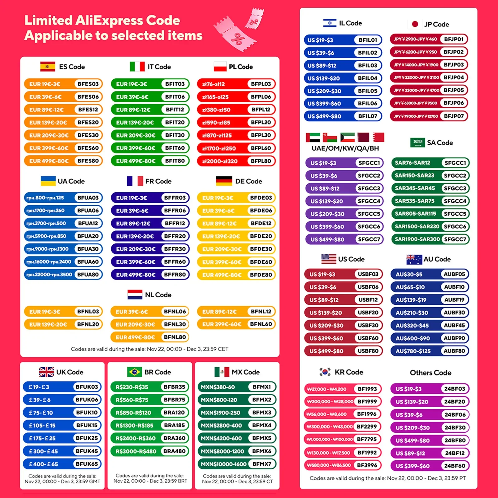 Intel N100 Router komputer Mini, Router komputer PC mikro Firewall N5105 J4125 N4000 4x i226-V 2.5G Proxmox OPNsense pfSense