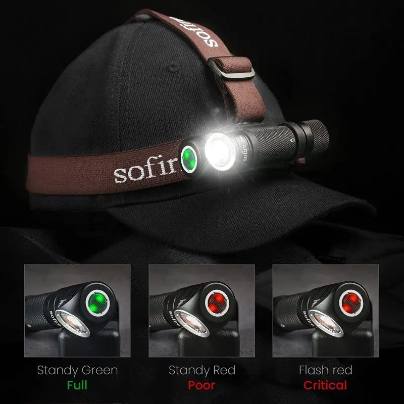 Sofirn SP40A 1200lm LED 18650 USB C Rechargeable Headlight Headlamp Flashlight with Power Indicator Magnet Tail