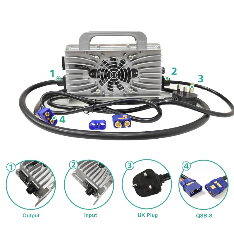 Longrun OBC 72v 15a Carregador a bordo 48v 60a Carregador de bateria LifePo4 à prova d'água para veículos elétricos