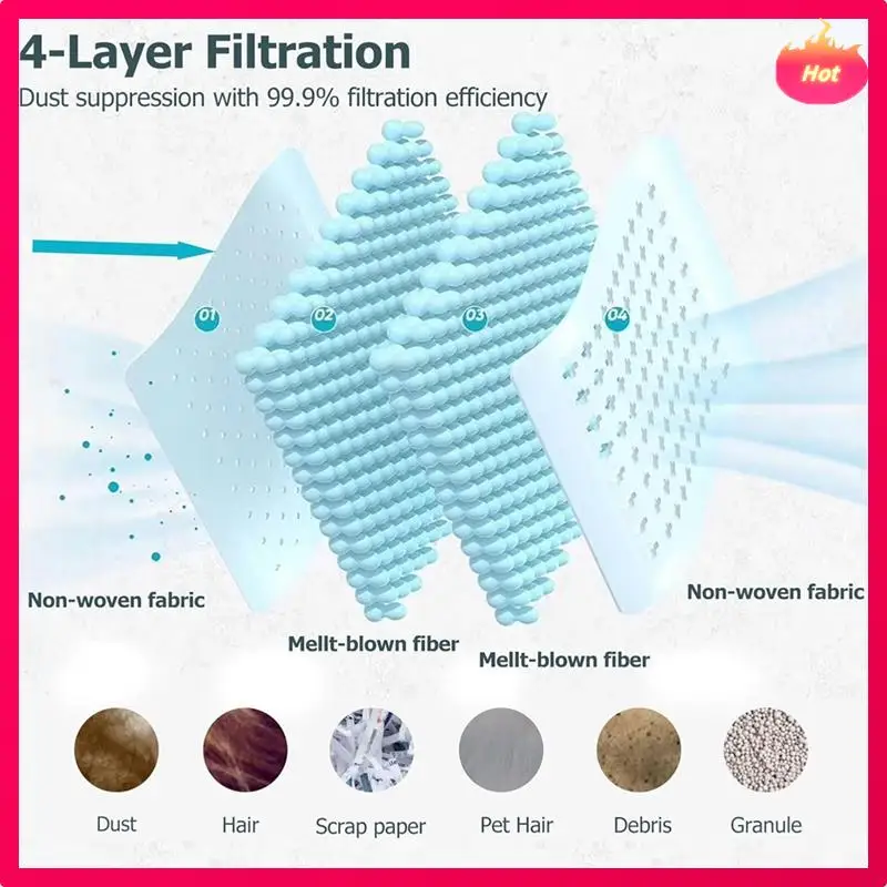AD-Vacuum Dust Bag For Ecovacs Deebot T50 Max/T50 Pro/T50 Omni/T50 Pro Omni/T50 Max Pro Omni Replacement Parts 6PCS