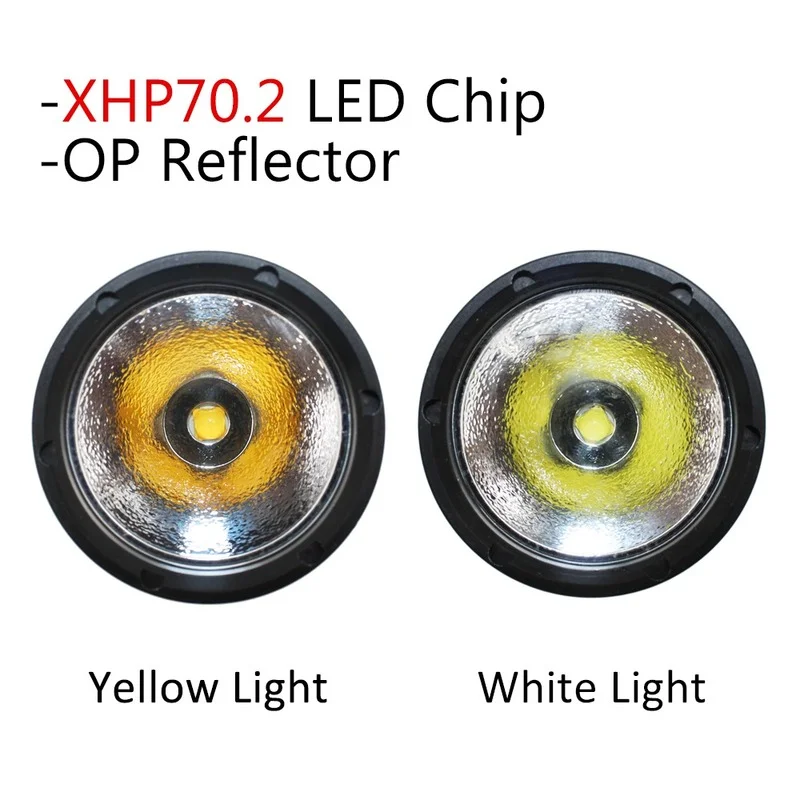 Linterna de buceo XHP70.2 LED, luz subacuática de 100M, XHP70, 2x32650/26650