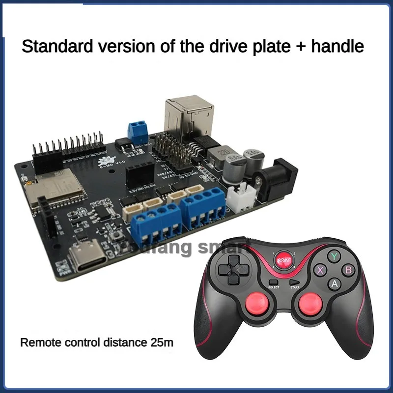 Variant: Standard RC kit