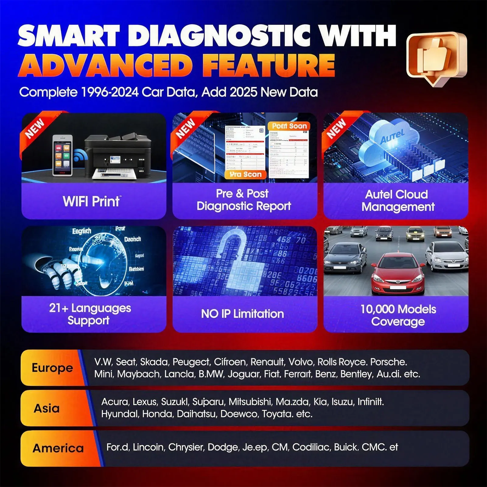 Autel MaxiDiag MD906 PRO Car Scanner OBD2 Services CANFD All System Diagnostic Tool Free Update Upgraded of MD806PRO MD808PRO