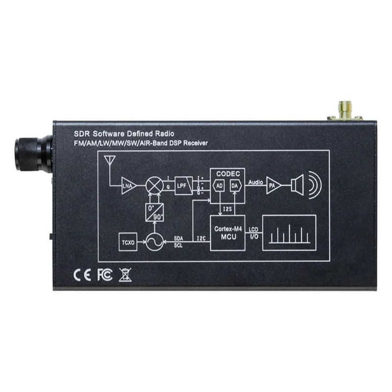 

-ABGQ Deepsdr 101 Software Defined Radio SDR Radio Receiver DSP Digital Demodulation FM/AM/LW/MW/SW/AIR-Band DSP Receiver