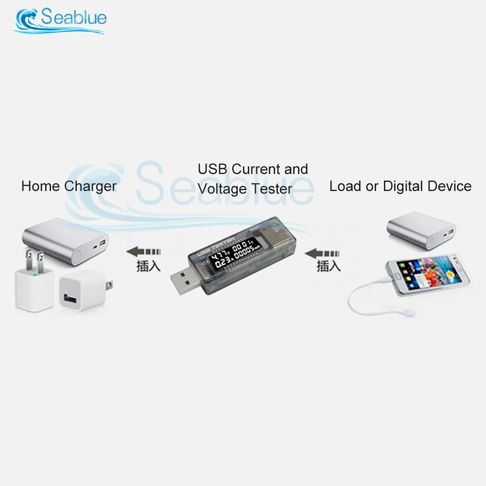 DC 4-30 V 3A Voltage Meter Stroom Spanning Capaciteit Batterij Tester USB Volt Stroom Spanning Arts Lader Capaciteit tester Meter