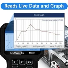 SC880 Vehicle OBDII V309 Diagnostic, Truck Full System Code Reader Scanner