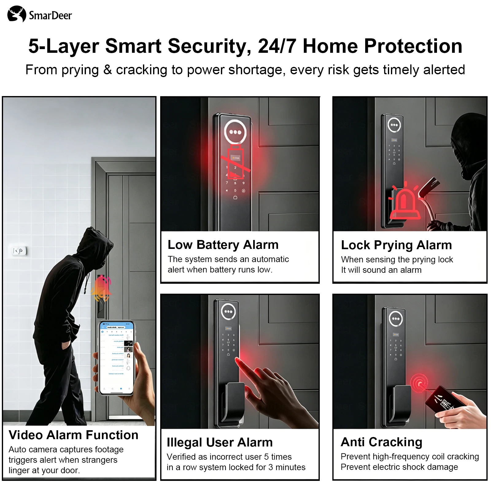 3D Face & Palm Vein Smart Door Lock IP65 Waterproof Tuya Video Call Biometric Fingerprint Electronic Lock for Home Front Door view 2