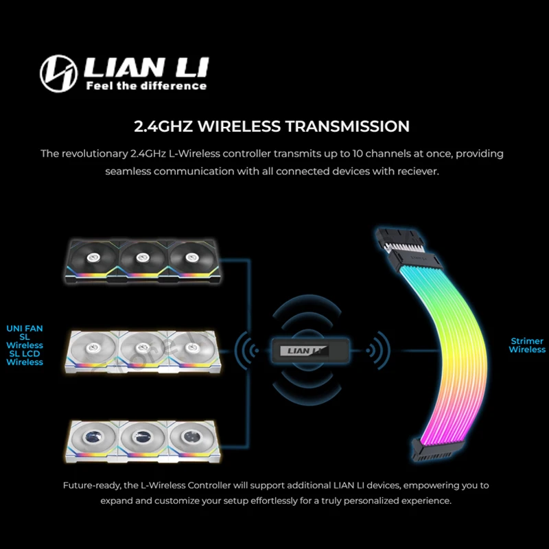 وحدة تحكم Li L-لاسلكية لجميع المنتجات اللاسلكية LIAN LI (كابل Unni Fan/Strimer)، L-Connect 3 SYNC، أسود/أبيض