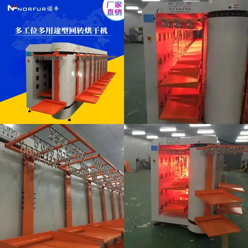 Rotary Bag Dyeing Dryer Continuous Rotary Dryer Box Type Dryer for Industrial Textile Dyeing and Drying Applications
