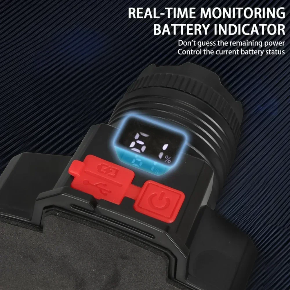 LED Sensor Headlamp Camping Search Light 5 Lighting Modes Powerful Zoom Head Flashlight USB Rechargeable HeadLamp Front Lantern