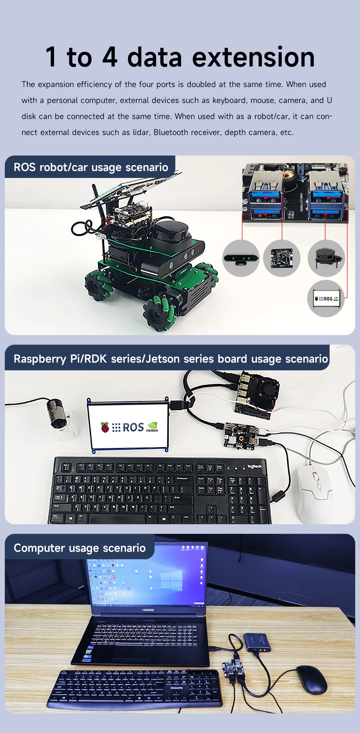 USB-Hub 3.0 Multi-USB-Splitter, 4 USB-Anschlüsse mit Micro-Ladeleistung, 9–24 V Stromversorgung für Raspberry Pi 5/4B Jetson Ros Roboterausrüstung – Detail 5