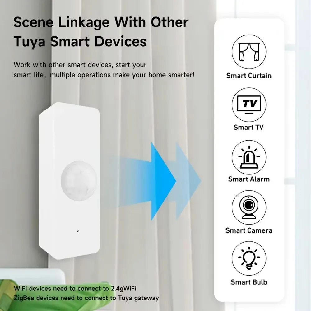 Tuya WiFi Smart PIR Sensor Infrared Human Motion Detector for Home Security Compatible with Alexa And Google Assistant