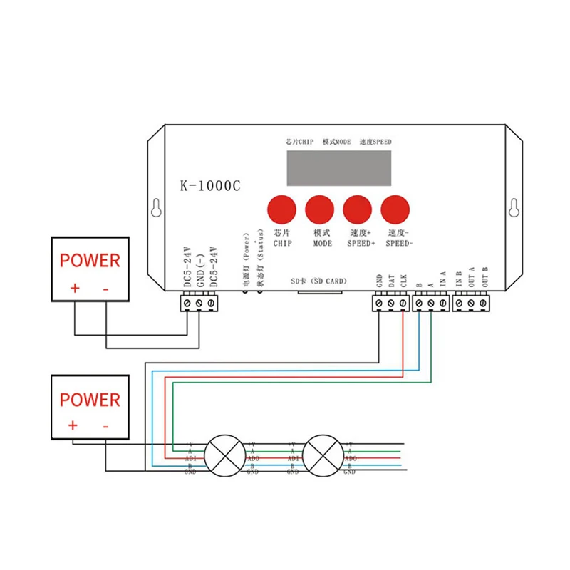 K-1000C(T-1000S Updated) Program 2048 Pixels Controller for APA102/SK6812/WS2812B/WS2813/SK9822 DC5~24V IC strip pixel light