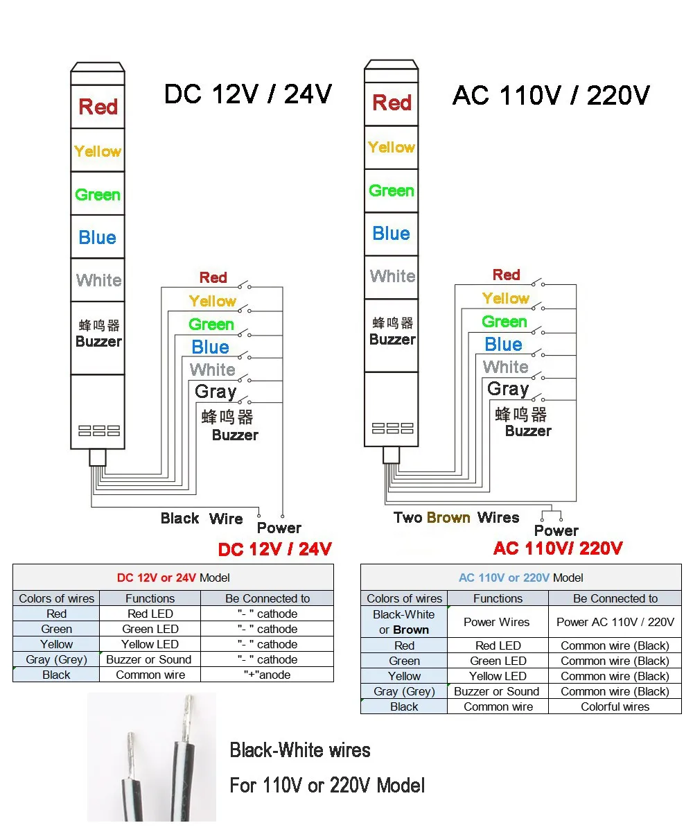 Industrial Signal Alarm lamp warning Tower stack light For CNC machine 12-24V 110-220V with buzzer Flash Caution LED 3 layer RGY