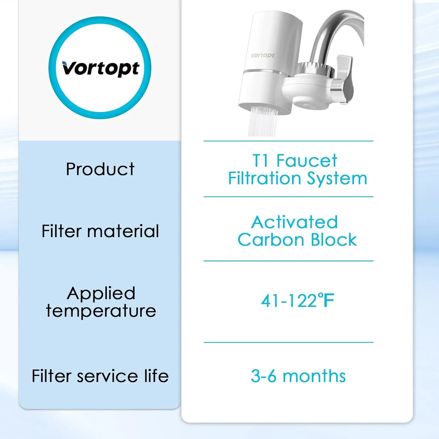 Sink Faucet Water Purifier, Quick Flow 400g Filter System, Nsf Certified Chlorine Reduction, Improves Taste with One Cartridge