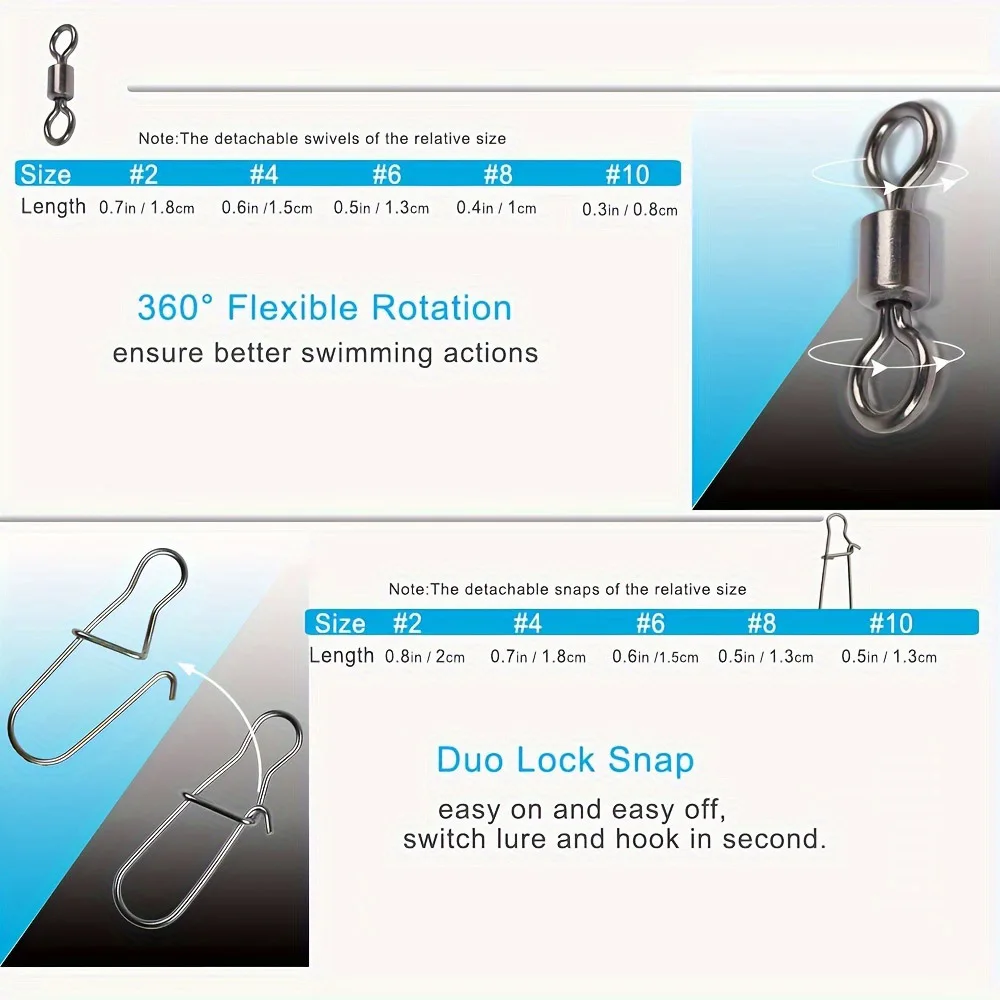 Set Perlengkapan Konektor Panc - Fishing Hook Stainless Steel ulasan dan harga