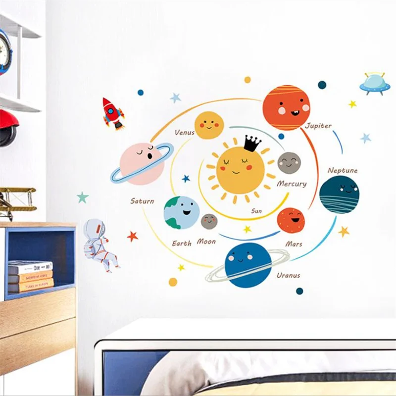 2PCS Removable Cartoon Hand Drawn Solar System Wall Stickers For Kindergarten Children's Room Study Decoration And Layout