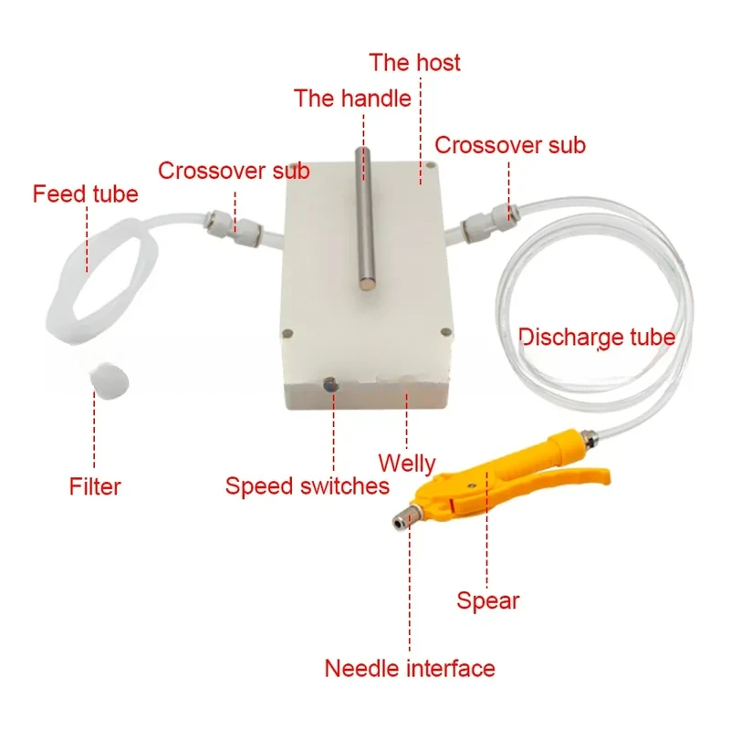 AC-240V Injection Pump Pickling Marinated Syringe Meat Processor Saline Seasoning Injector