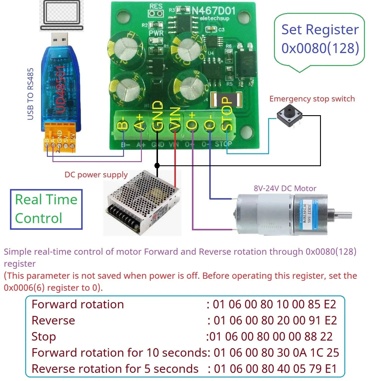 Small MODBUS RTU Linear Geared Motor Driver N467D01 DC 8-30V 1A 2A Forward Reverse Stop Delay Timer Controller RS485 PLC IO