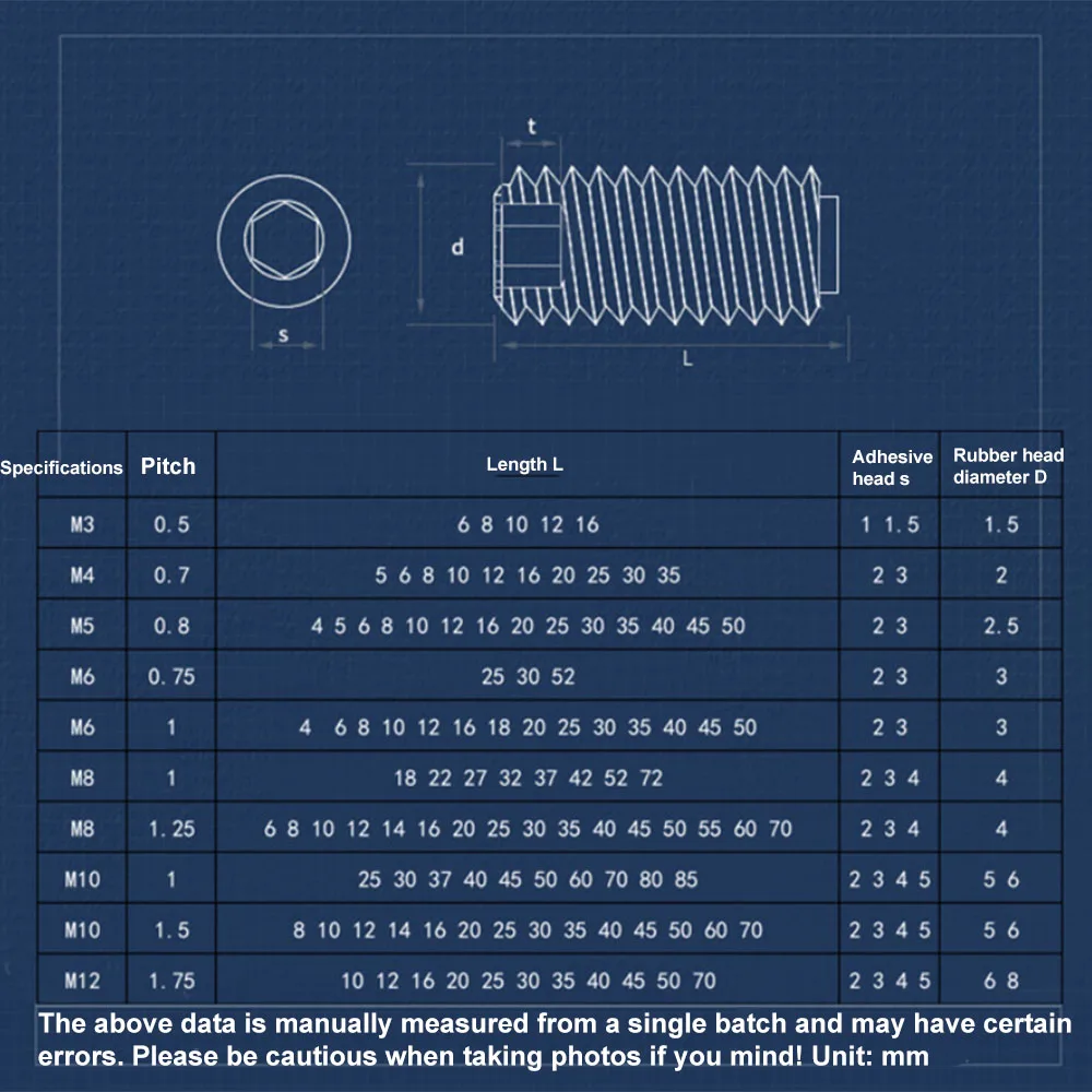 M8 M10 M12 M14 Hex Socket PU Urethane Tip Set Screw Buffer Stop Limit Grub Bolt Cylinder Anti-Collision Soft Top Screws