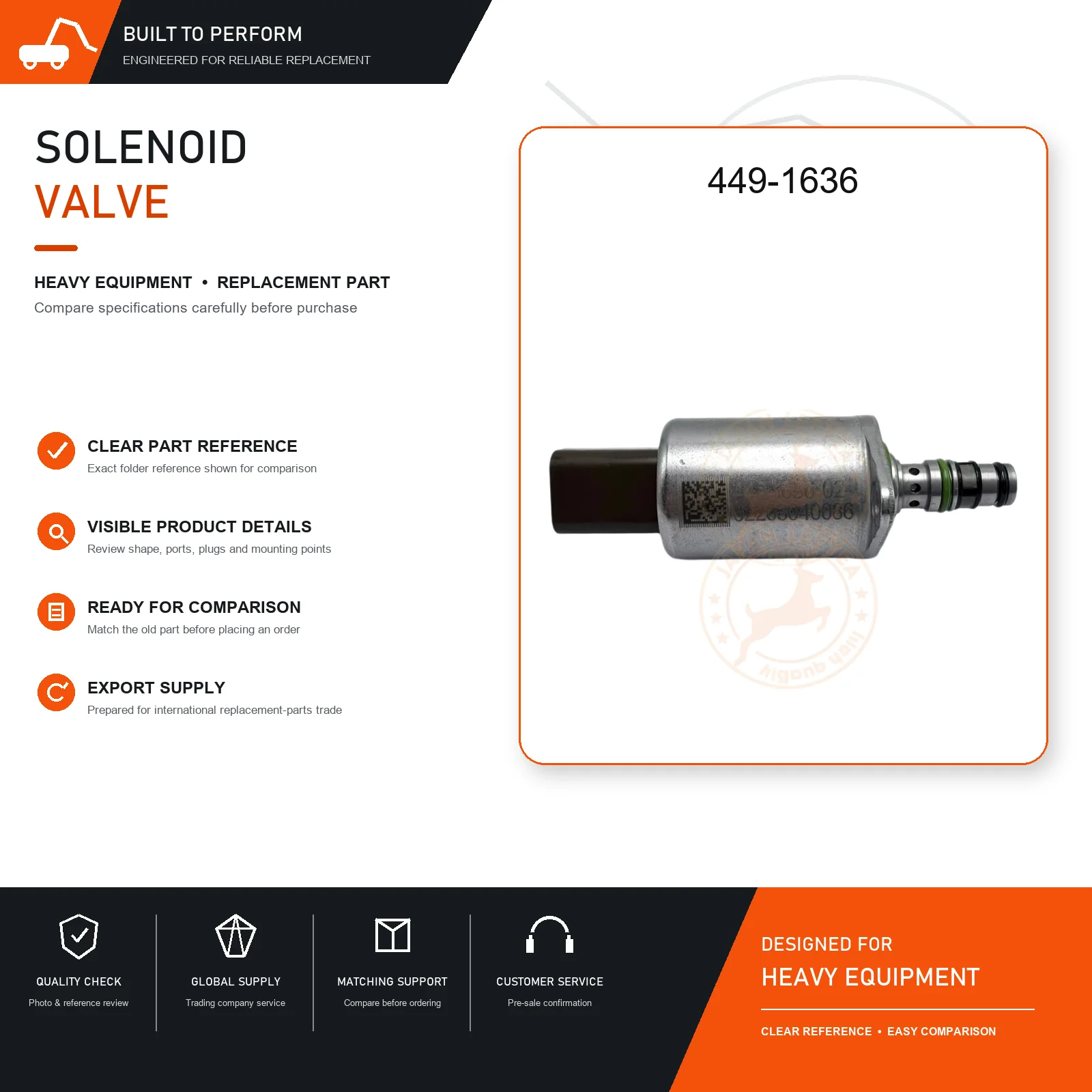 Solenoid Valve 449-1636 for 226D 232D 236D 242D 246D Skid Steer Loader Replacement Part