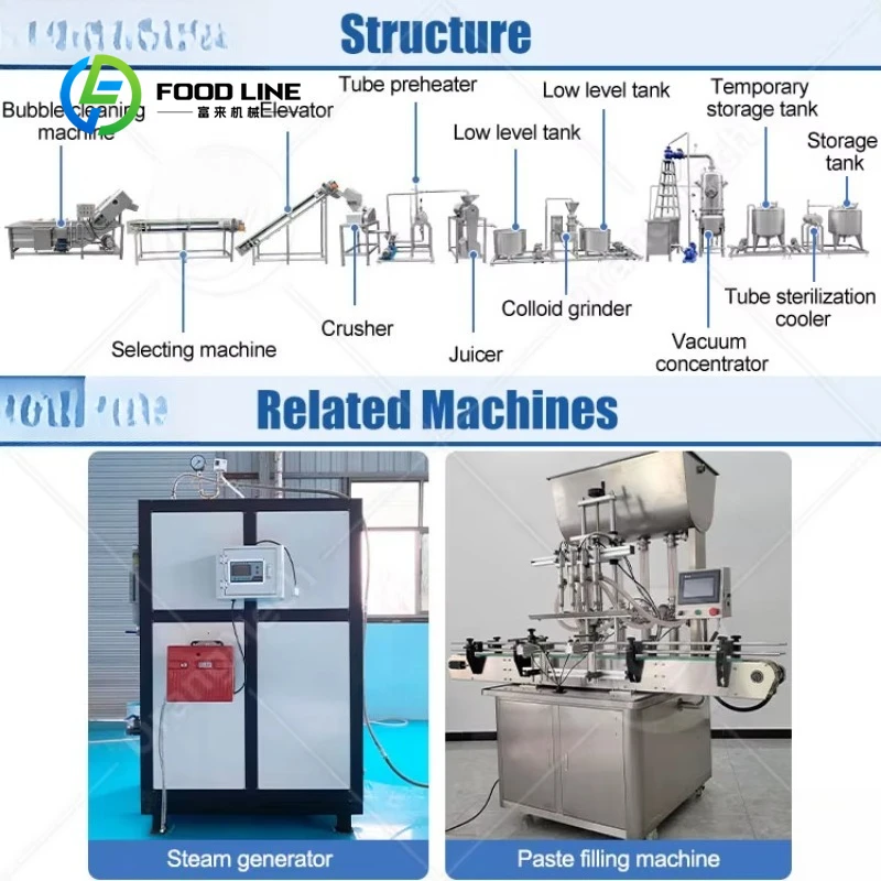 Tomato sauce making machine Small production line Automatic tomato processing machine